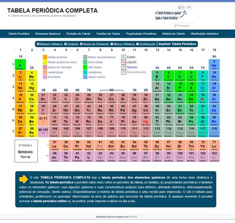 tabela periodica completa